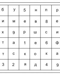 Второй урок криптографии. Харьков.